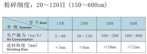 万能粉碎机1.jpg