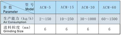 ACM-1.jpg